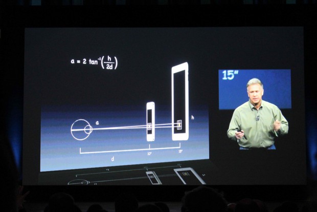 Auflösung im Vergleich